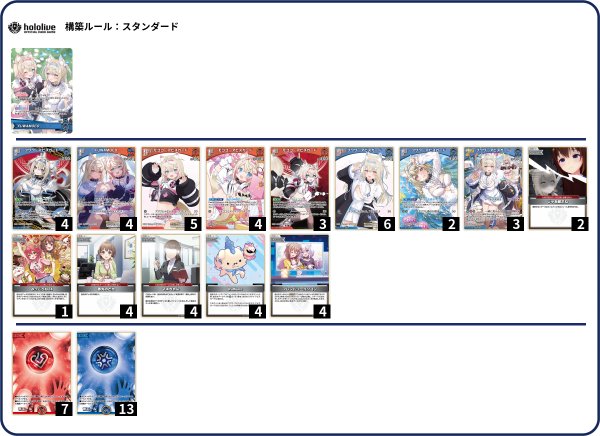 画像1: FUWAMOCOデッキ（新弾構築） (1)