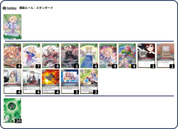 画像1: アキ・ローゼンタールデッキ　（新弾構築） (1)
