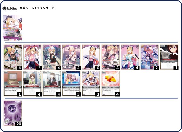 画像1: 癒月ちょこデッキ（新弾構築） (1)