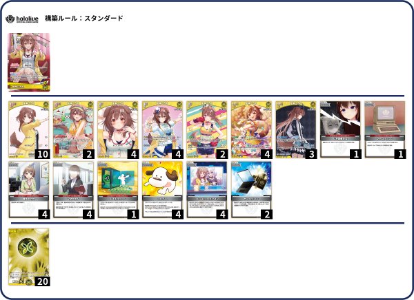 画像1: 戌神ころねデッキ（新弾構築） (1)