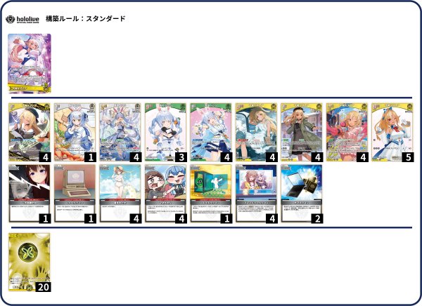 画像1: フレア＆ぺこらデッキ（新弾構築） (1)