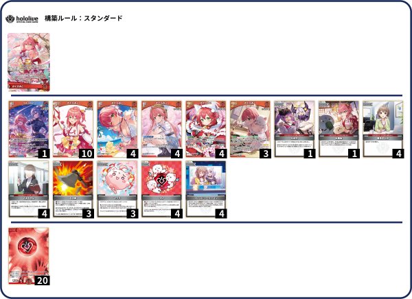画像1: さくらみこデッキ（新弾構築） (1)