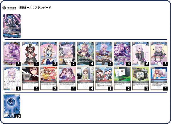 画像1: すいせいおかクロデッキ（エクストリーマーカップ優勝構築） (1)