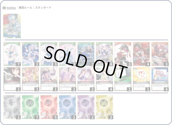 画像1: こぼ・レイネデッキ（エクストリーマーカップ準優勝構築） (1)