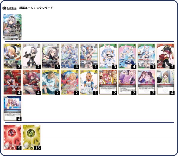 画像1: 三期生デッキ (1)