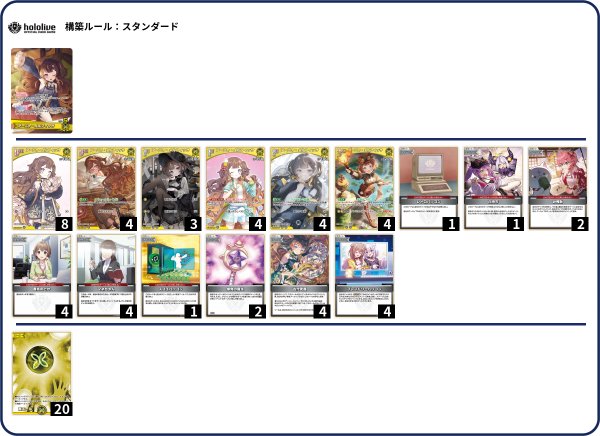 画像1: アーニャ・メルフィッサデッキ (1)