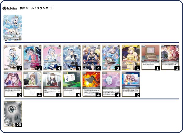 画像1: 天音かなたデッキ（制限解除版） (1)