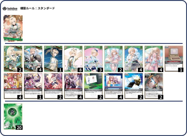 画像1: 風真いろはデッキ (1)