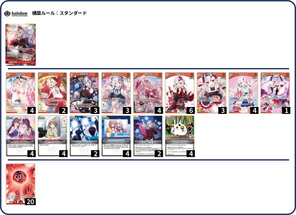 画像1: 百鬼あやめデッキ (1)