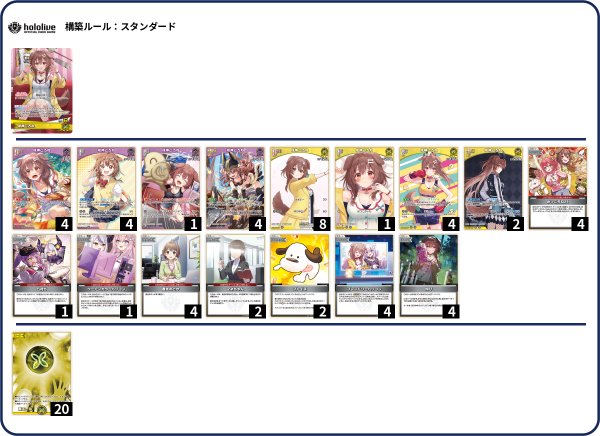 画像1: 戌神ころねデッキ (1)