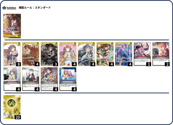 画像1: アーニャ・メルフィッサデッキ (1)