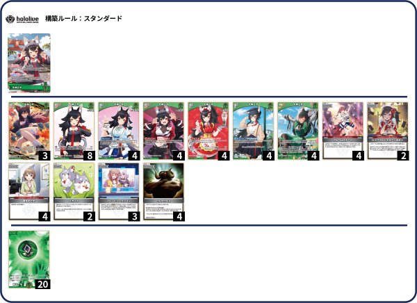 画像1: 大神ミオデッキ (1)