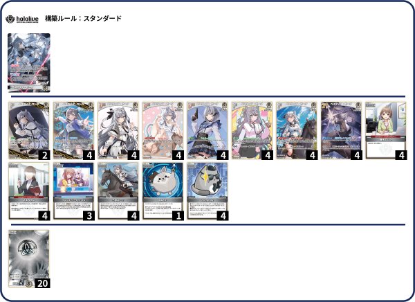 画像1: ベスティア・ゼータデッキ (1)