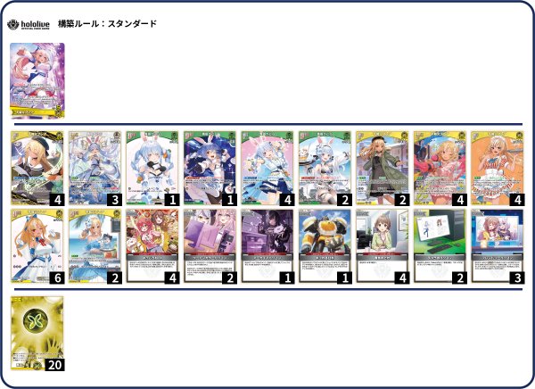 画像1: フレア＆ぺこらデッキ (1)