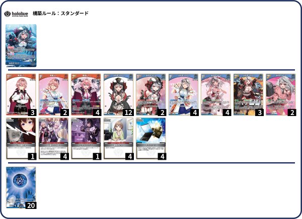 画像1: 沙花叉クロヱデッキ (1)