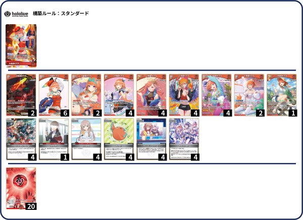 画像1: 小鳥遊キアラデッキ (1)