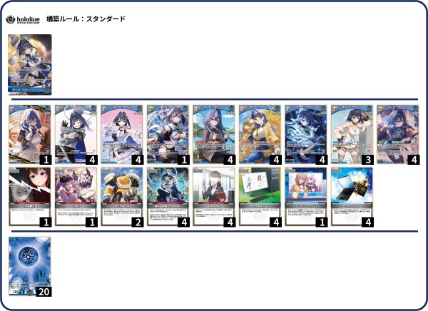 画像1: オーロ・クロニーデッキ (1)