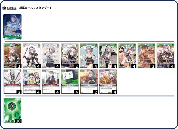 画像1: 白銀ノエル（緑）デッキ (1)