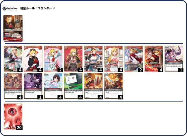 画像1: カエラ・コヴァルスキアデッキ (1)