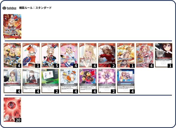 ポルカデッキ 販売ページ｜ホロライブカード通販｜高価買取も実施中