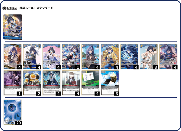 【最終値下】ホロカ　our オーロクロニー　まとめ売り オーロ・クロニーデッキ 販売ページ｜ホロライブカード通販｜高価買取